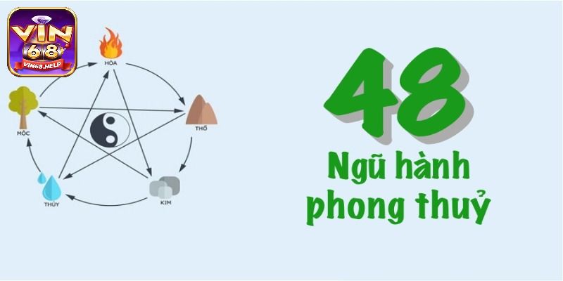 Chốt những con số phù hợp nhất cho game thủ