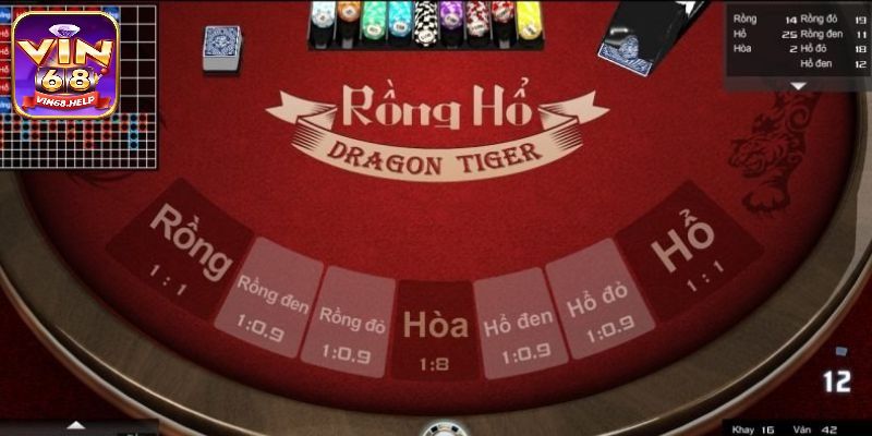 Ưu điểm chơi game Rồng Hổ